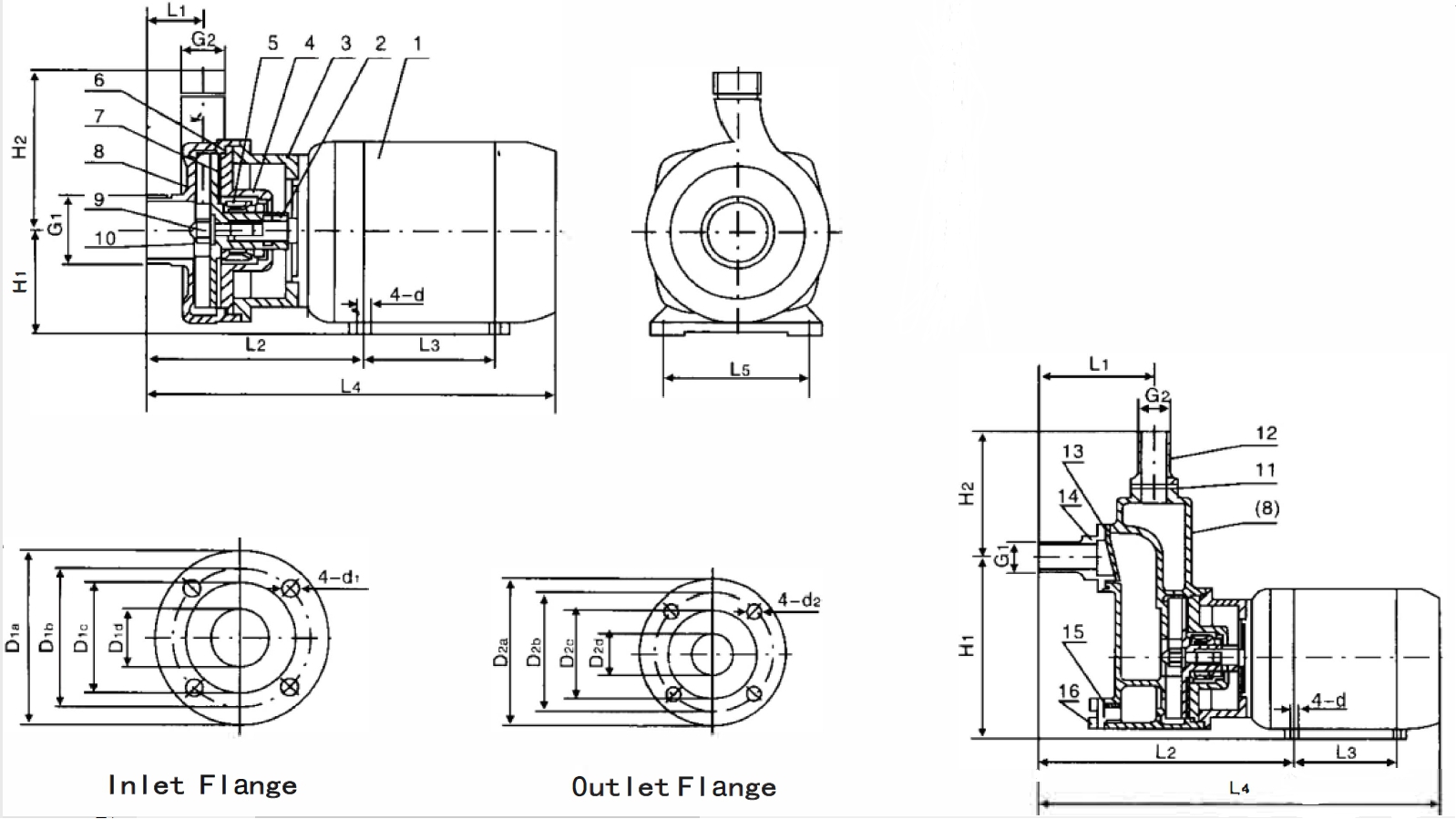 LQFZ,SFB,SFBX chemical transfer centrifugal pump