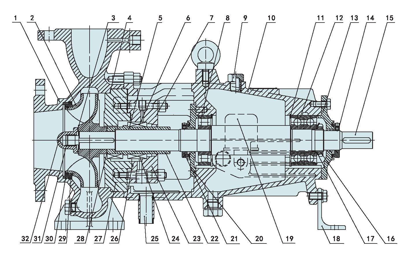 LQCZ ISO5828 chemical process pump