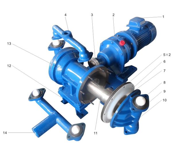 Structure of DBY Electric double diaphragm pump