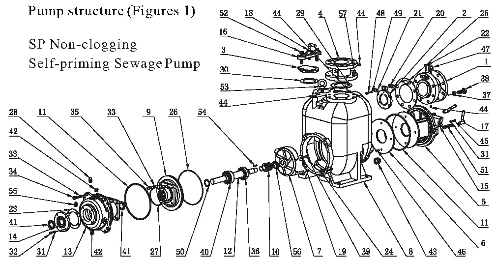 Structure of diesel engine watering pump for rent